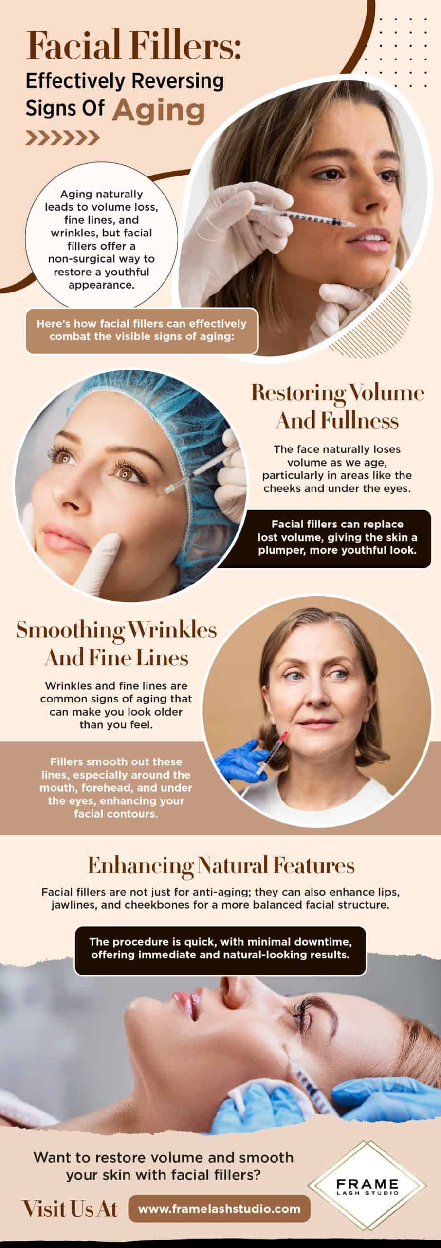 Facial Fillers